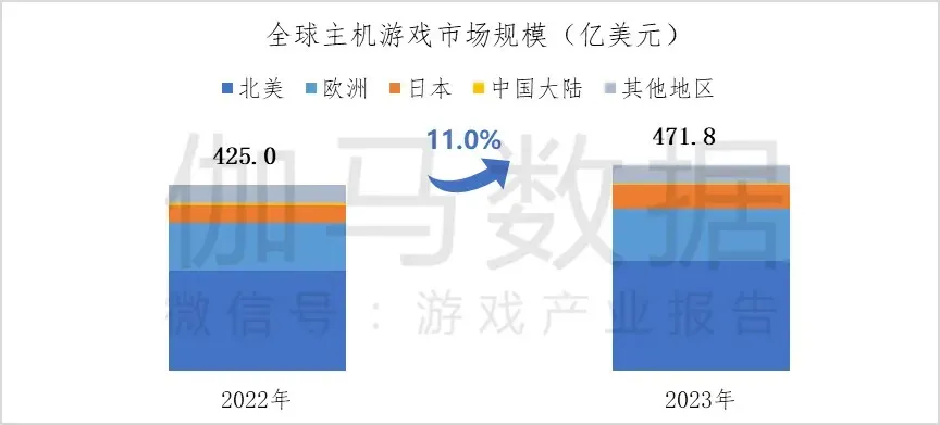 《黑神话：悟空》通关感想：在游戏行业天幕上开了个孔 ，哪怕很小