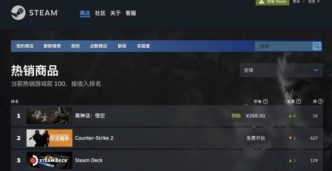 “Steam好久没爆过了”《黑神话：悟空》全球上架：新手“地狱级”难度？记者实测