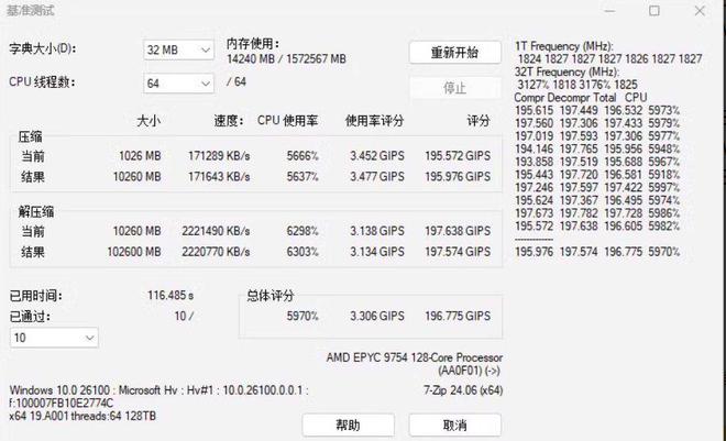 AMD 霄龙 9755 处理器 7-Zip 跑分曝光