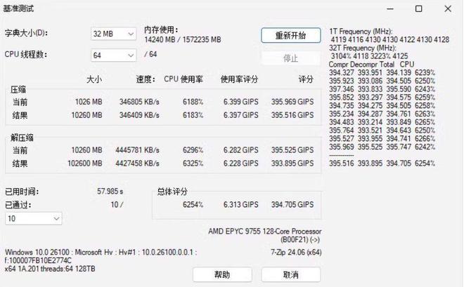 AMD 霄龙 9755 处理器 7-Zip 跑分曝光