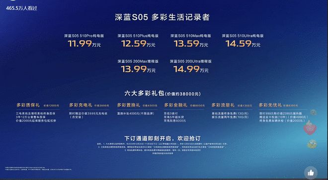 云台相机拍大片/大灯放电影 深蓝S05售11.99万起